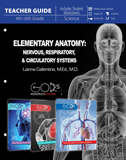 Elementary Anatomy: Nervous, Respiratory, and Circulatory Systems Teacher Guide