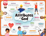 ABC: Attributes of God Poster: Child